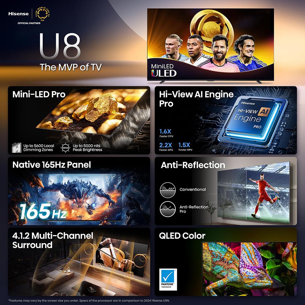 Hisense 75 inch U8 Series MiniLED QLED UHD 4K HDR Smart Google TV (2025)