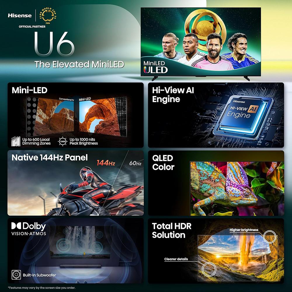 Hisense 65" U6 Series MiniLED ULED 4K Smart Fire TV - Refurbished