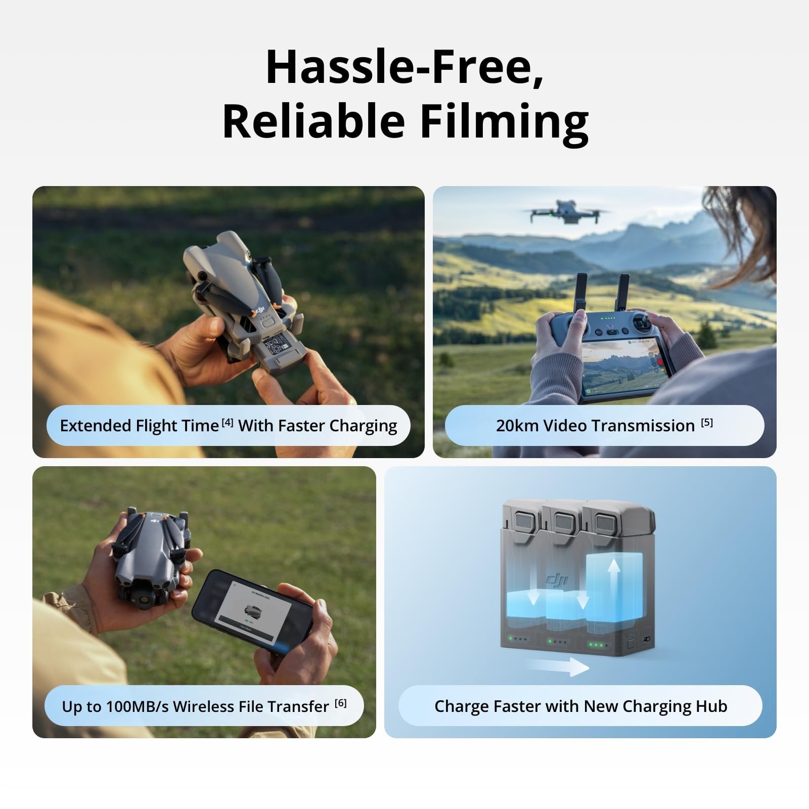 DJI Mini 5 Pro Drone Fly More Combo (DJI RC-N3)