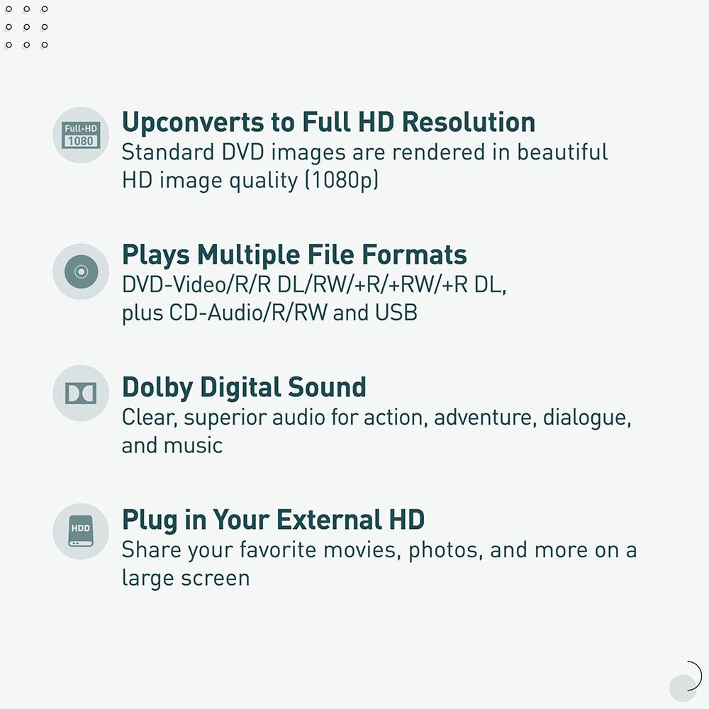 Panasonic 1080p UpConvert DVD Player - Refurbished