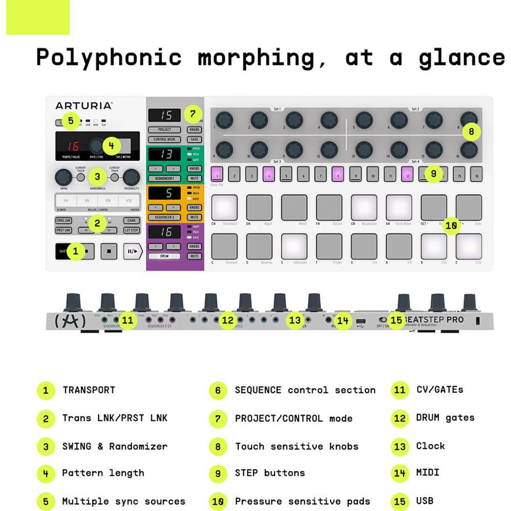 Arturia BeatStep Pro 16-Pad MIDI Controller and Sequencer + 26 Month Protection