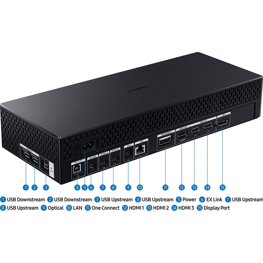 Samsung Odyssey Ark 2 55" 4K Mini-LED Curved Monitor +Controller +26 Months Protection